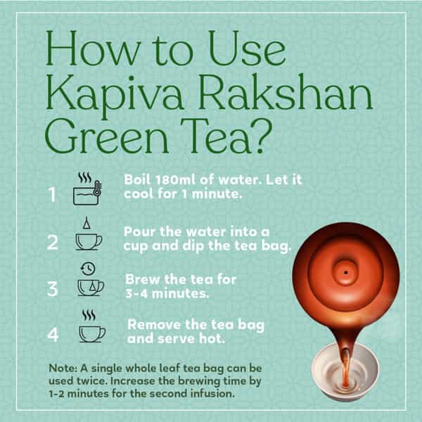 Kapiva Rakshan Green Tea Supports Strong Immunity Infused With Turmeric Amla And Others 20 Tea Bags