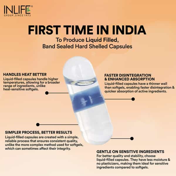 Inlife Vitamin D3 Cholecalciferol Supplement For Men Women 2000 Iu - 60 Liquid Filled Capsules