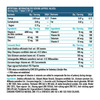 Healthkart Immunity + Supplement 60 Tablets