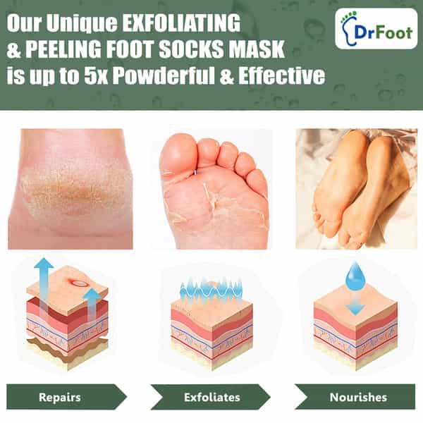 Dr Foot Exfoliating Foot Mask Sock With Urea Lactic Acid Glycolic Acid And Aloe Vera
