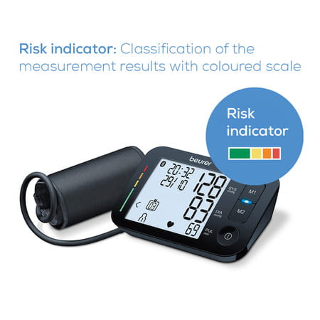 Beurer Bm 54 Blood Pressure Monitor