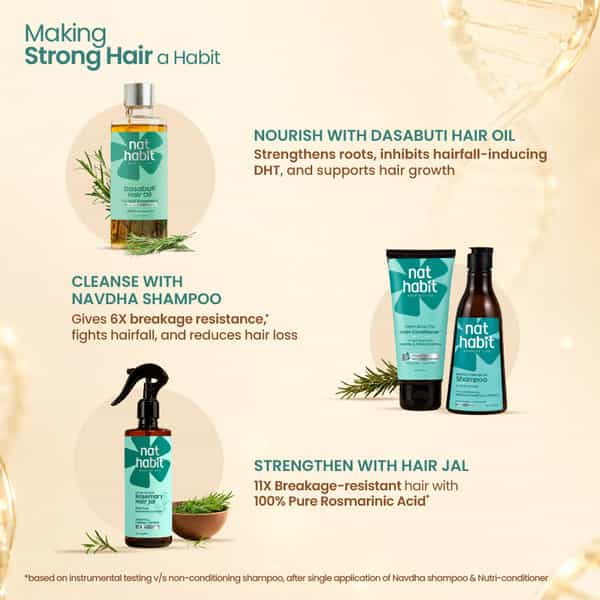 Nat Habit Trileaf Rosemary Conditioner For Hair Fall Control | For Dry & Damaged Hair - 150Ml