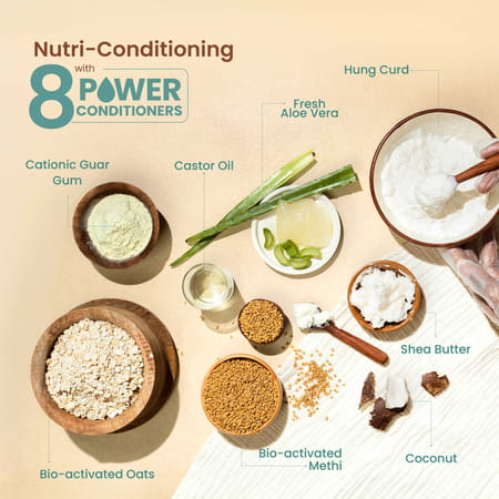 Nat Habit Trileaf Rosemary Conditioner For Hair Fall Control | For Dry & Damaged Hair - 150ml