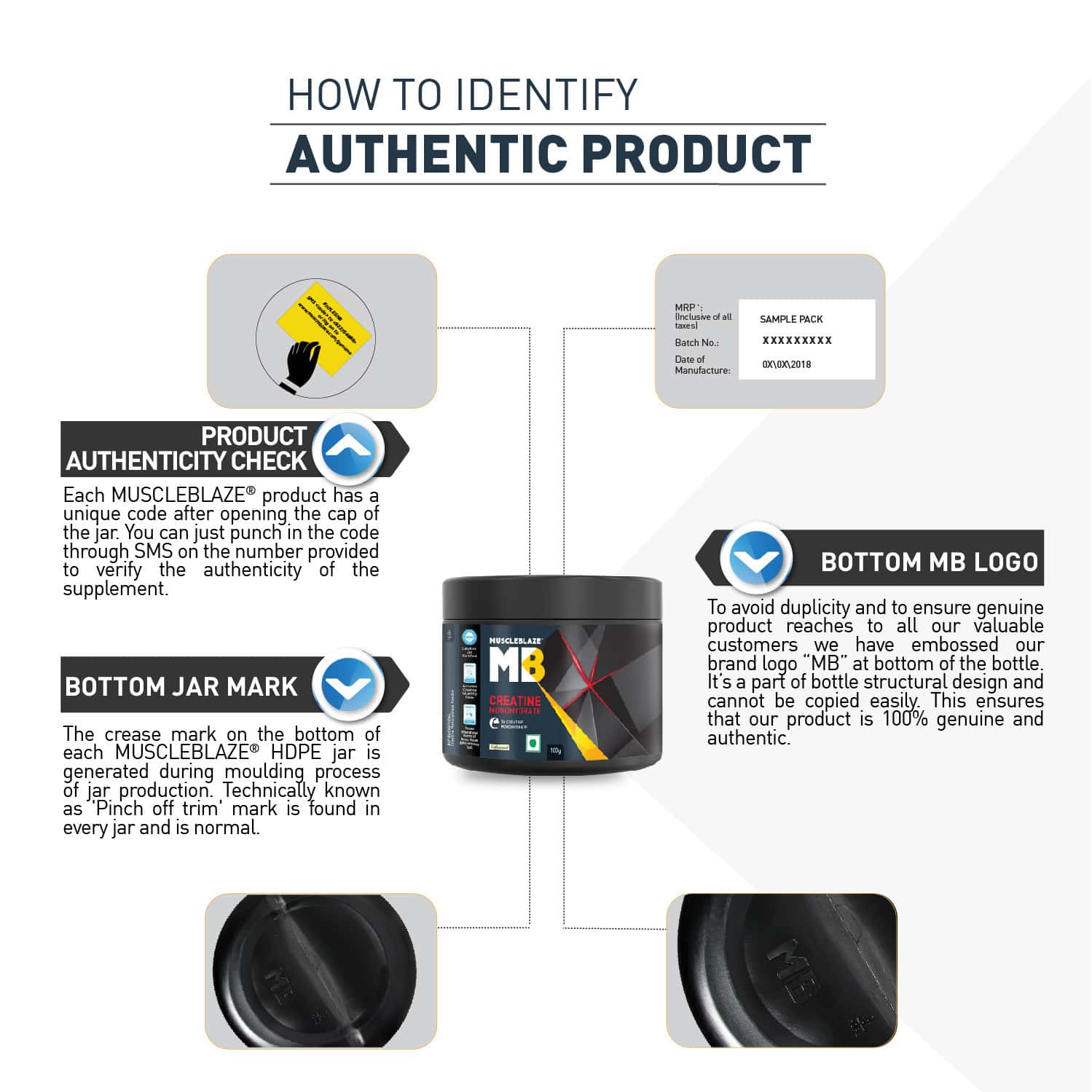 Buy MUSCLEBLAZE CREATINE MONOHYDRATE, LABDOOR USA CERTIFIED CREATINE