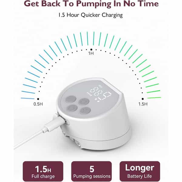 Momcozy Breast Pump S12 Pro Single White