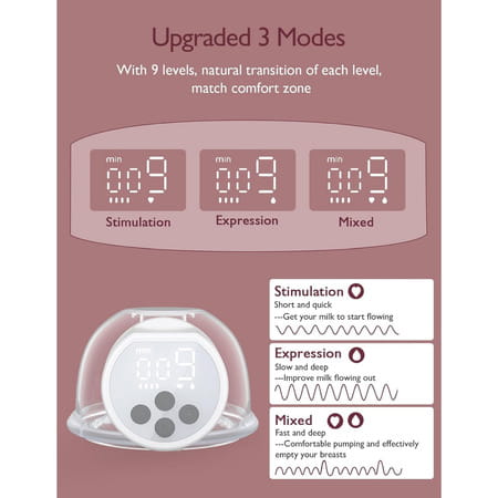 Momcozy Breast Pump S12 Pro Single White