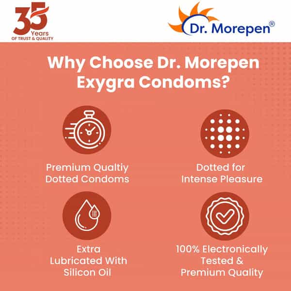 Dr. Morepen Exygra Dotted | Strawberry | Condom | 10 No's | Pack Of 2