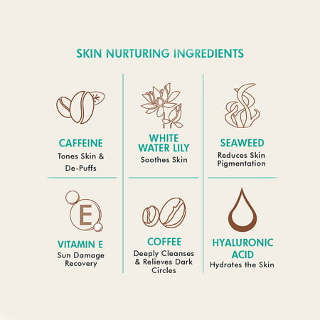 Mcaffeine Daily Coffee Picks