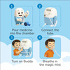 Dr. Odin Onk104 Buddy Piston Compressor Nebulizer For Adults & Kids | Compact Portable Nebulizer