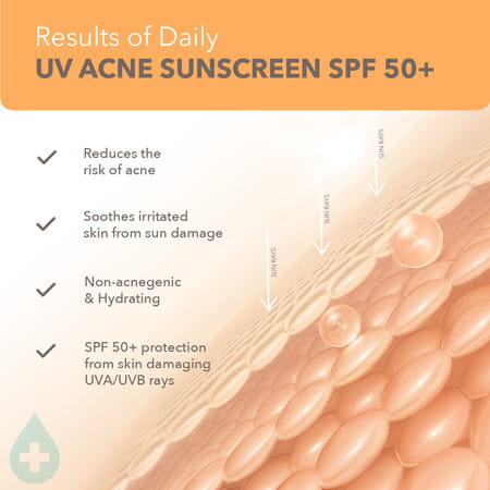 Lotus Dermabotanics Daily Uv Acne 5% Hyaluronic Complex + Vitmain E Sunscreen Spf 50 & Pa ++++ (50G)