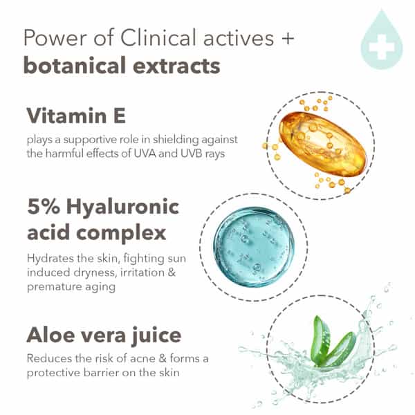 Lotus Dermabotanics Daily Uv Acne 5% Hyaluronic Complex + Vitmain E Sunscreen Spf 50 & Pa ++++ (50G)