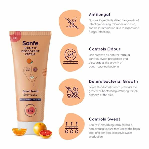 Sanfe Intimate Deodorant Cream 60G