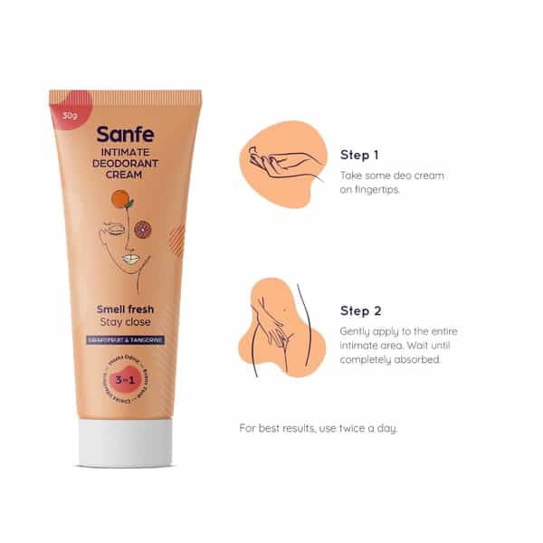 Sanfe Intimate Deodorant Cream 60G