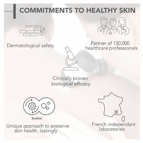 Bioderma Pigmentbio C- Concentrate Brightening Pigmentation Cream Corrector- 15 Ml