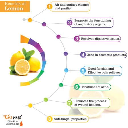 Go Woo 100% Pure Lemon Oil - Virgin & Undiluted 50 Ml