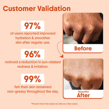 Aravi Organic Sunscreen Body Lotion With Spf 50 Pa++++ - Protects | Hydrates & Brightens Skin 200ml