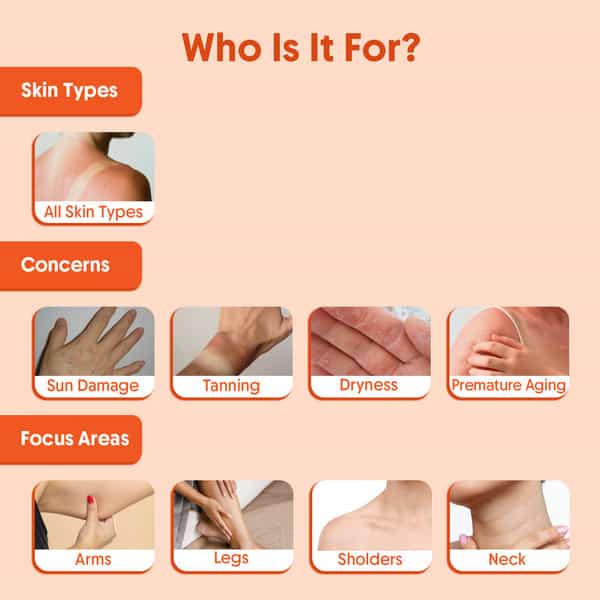 Aravi Organic Sunscreen Body Lotion With Spf 50 Pa++++ - Protects | Hydrates & Brightens Skin 200Ml