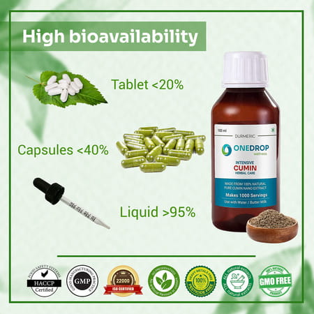 Durmeric Onedrop Intensive Cumin Herbal Drops - 60Ml