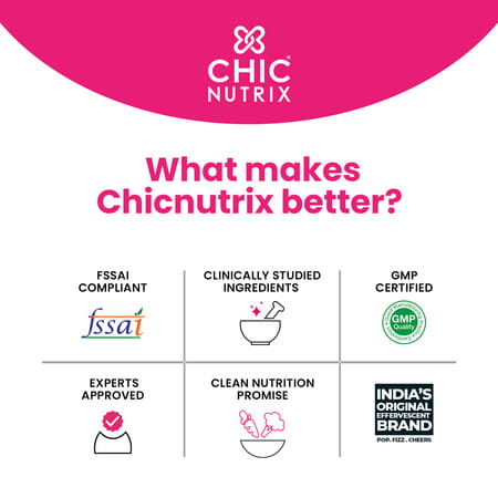 Chicnutrix Cysterhood Inositol - Pcos Ovarian Health Management | 20 Sachets