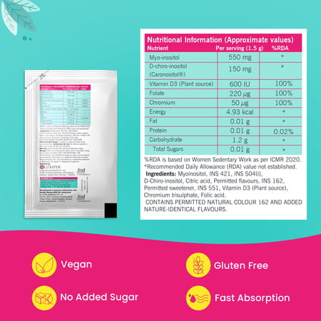 Chicnutrix Cysterhood Inositol - Pcos Ovarian Health Management | 20 Sachets