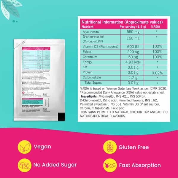 Chicnutrix Cysterhood Inositol - Pcos Ovarian Health Management | 20 Sachets