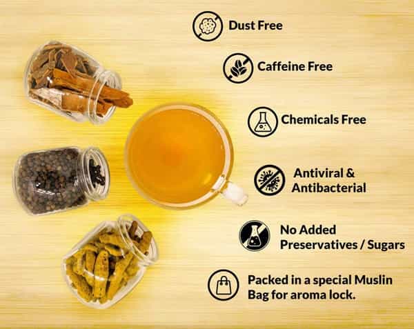Spice Sip Immunity Boosting Herbal Tea - Pack Of 4 (4 X 12 G)