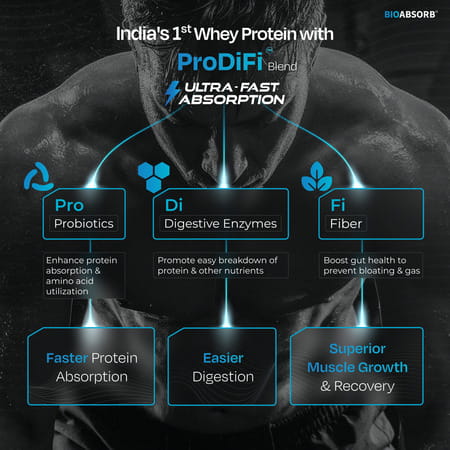 Nutrabay Bioabsorb Whey Protein Powder | Prodifi Blend | 26G Per Scoop | Kesar Badam Pista - 1Kg