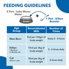 Drools Kitten Booster - Kitten Weaning Diet For All Breeds 300G