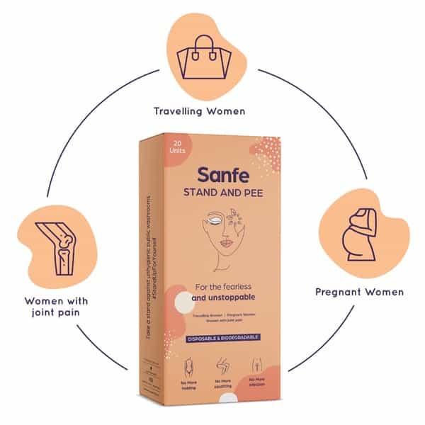 Sanfe Stand And Pee Disposable Female Urination Device For Women - 20 Funnels