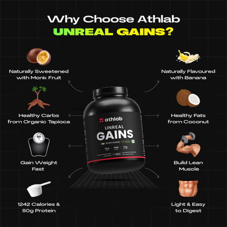 Athlab Unreal Gains Mass Gainer | Naturally Flavoured & Sweetened - Banana Smoothie | 3 Kg