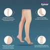 Tynor Medical Compression Stocking Mid Thigh Class 1 Size Xl