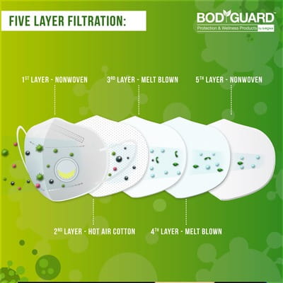 View product image 6