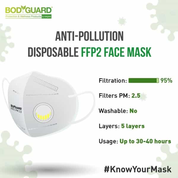 Bodyguard N95 + Pm2.5 Ffp2 Anti Pollution Face Mask With 5 Layers Protection - Pack Of 1