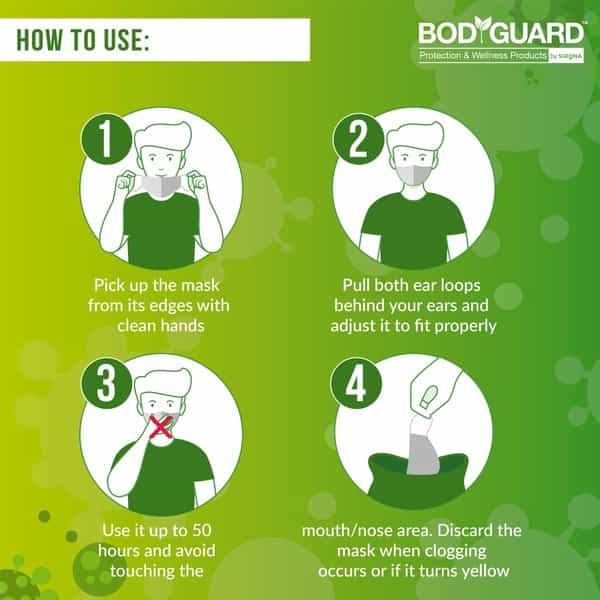 Bodyguard N95 + Pm2.5 Ffp2 Anti Pollution Face Mask With 5 Layers Protection - Pack Of 1