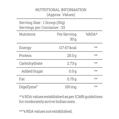 View product image 2