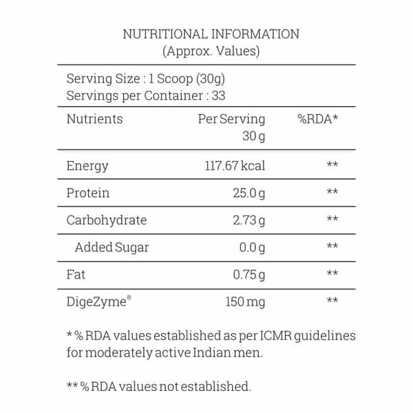 Onelife 100% Whey Protein Isolate Chocolate - 1Kg