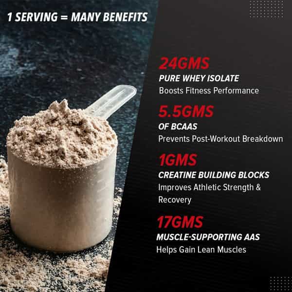 Gnc Amp Pure Isolate | Advanced Muscle Performance (Chocolate | 4 Lbs)