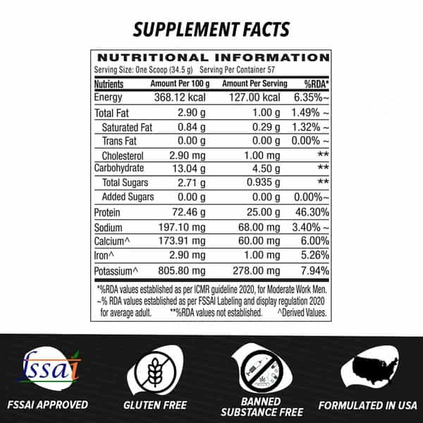 Gnc Amp Pure Isolate | Advanced Muscle Performance (Chocolate | 4 Lbs)