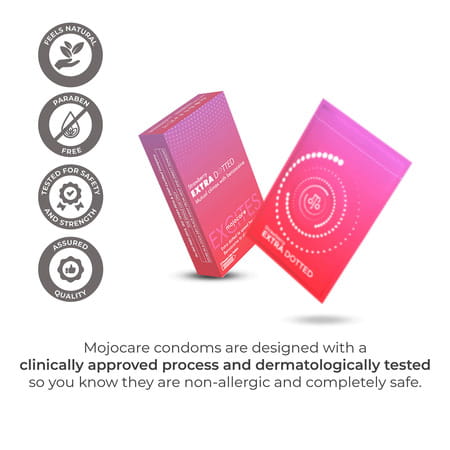 Mojocare Excites - Strawberry Extra Dotted Condoms