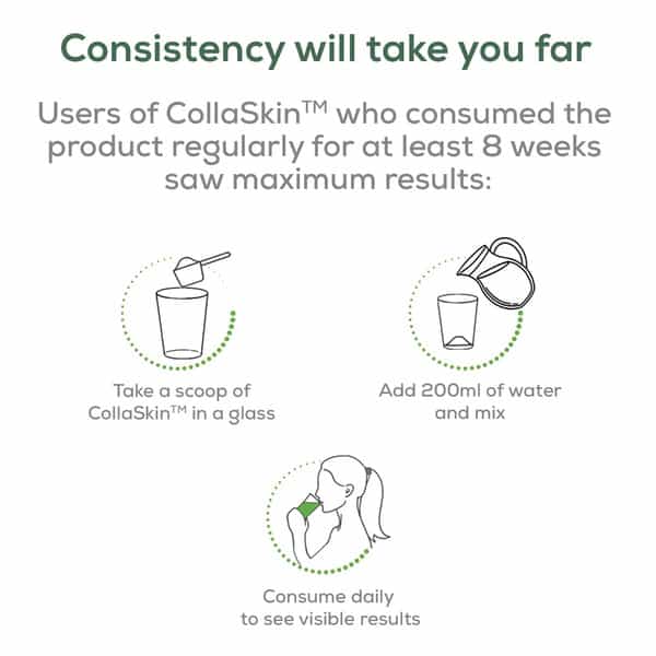 Truebasics Collaskin | 100% Vegetarian Collagen Peptides | Green Apple Mint | 200 G