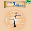 Parachute Advansed Ayurvedic Coconut Hair Oil Controls Major Hair Problems 300Ml
