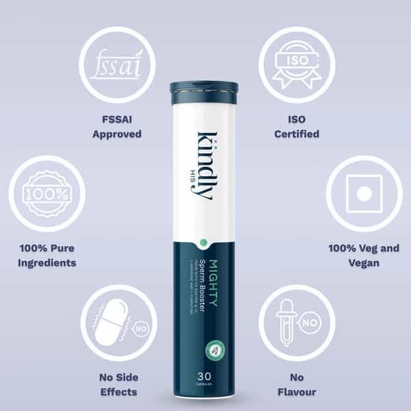 Mighty By Kindly His For Men's Wellness And Improving The Sperm Count | No Side Effects 30 Capsules