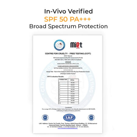 Eclipse Solaire Active Sunscreen Spf 50 Pa+++ | Uva/B | Blue Light Protection | All Skin Types 60ml