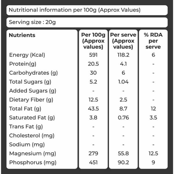 Khetika Naturale Popular Almonds 500G