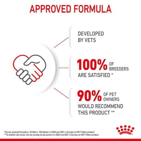 Royal Canin Kitten Gravy-Salsa-Sas Instinctive Pack | Variety Flavor | 12 X 85g