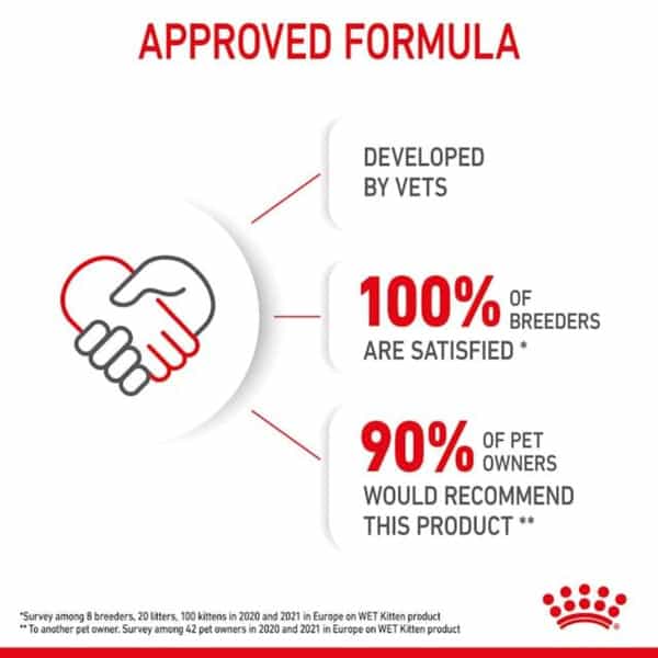 Royal Canin Kitten Gravy-Salsa-Sas Instinctive Pack | Variety Flavor | 12 X 85G