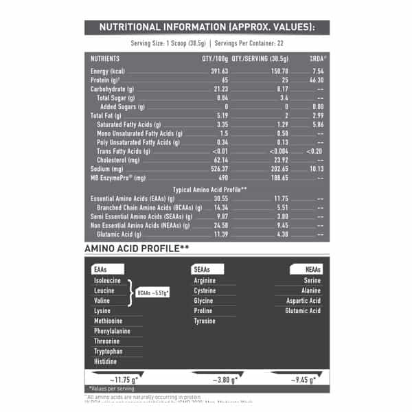 Muscleblaze Biozyme Whey (Triple Chocolate | 850G) | 50% Higher Absorption | Eaf Certified