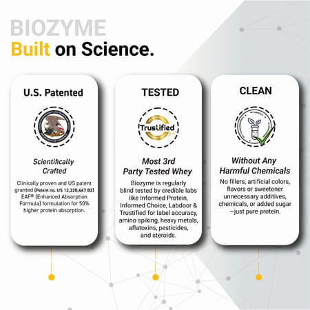 Muscleblaze Biozyme Whey (Triple Chocolate | 850g) | 50% Higher Absorption | Eaf Certified