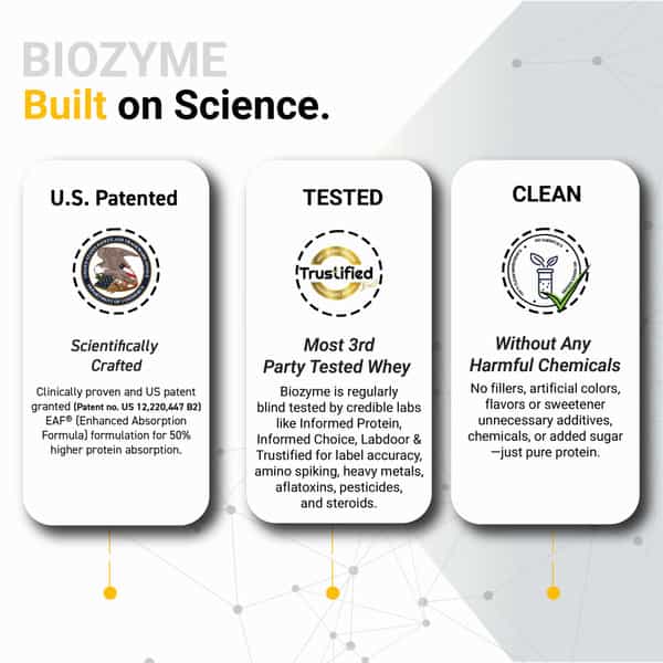 Muscleblaze Biozyme Whey (Triple Chocolate | 850G) | 50% Higher Absorption | Eaf Certified