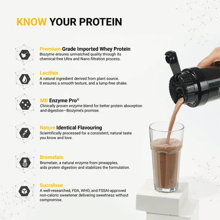 Muscleblaze Biozyme Whey (Triple Chocolate | 850g) | 50% Higher Absorption | Eaf Certified